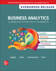9781265087685 Jaggia Business Analytics 2nd edition 
