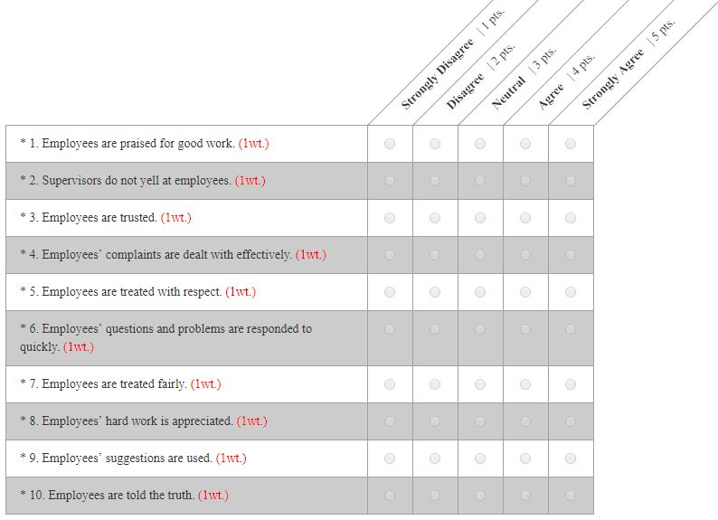 Management Self Assessment